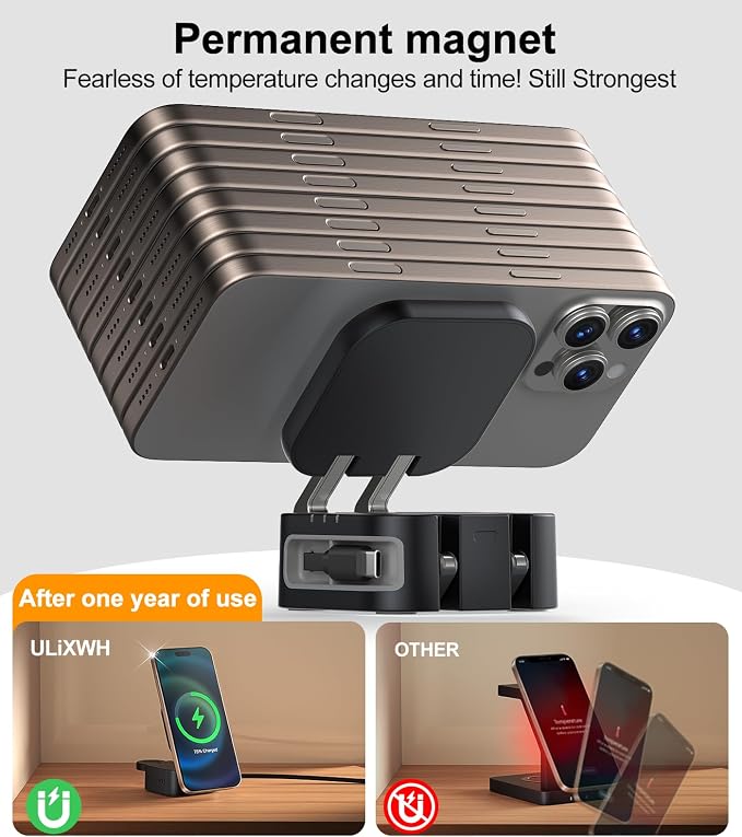ULiXWH Retractable 3 in 1 Charging Station for Apple [Built in Cable] 22.5W Fast for Magsafe Wireless Charger, Travel Essentials, Magnetic Foldable Stand for iPhone 17 Air Pro Max 16 15 iWatch Airpods