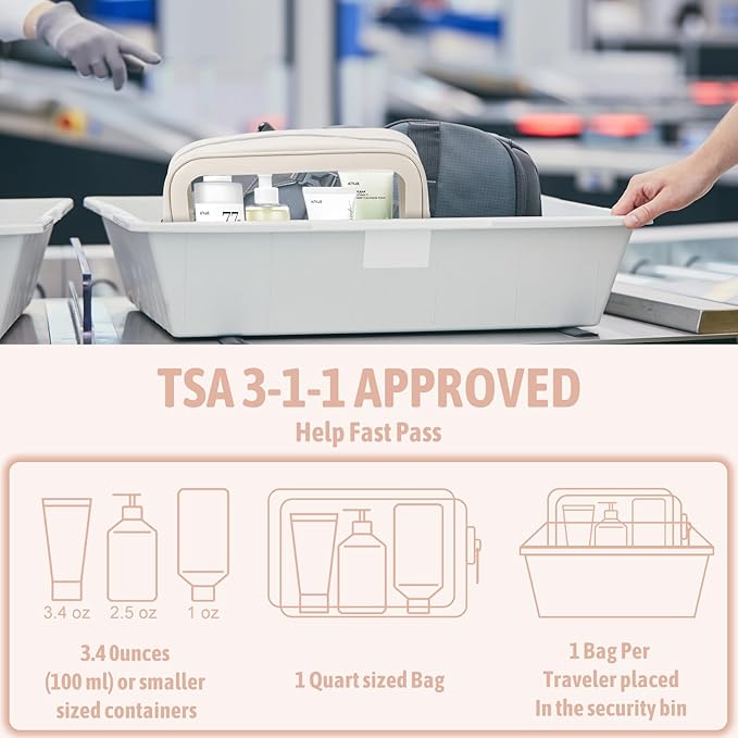 YOPCDJ 5PCS Diaper Bag Organizer Pouch Set, TSA Approved Toiletry Bag，Clear Waterproof TPU Makeup Bag Set Travel Organizer Bags for Women and Kids,Mothers Day Gifts