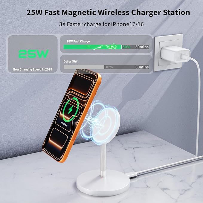 Magnetic Wireless Charger iPhone Stand,25W Mag-Safe Charger Fast Charging Stand 35W Magnetic USB C Adapter with 6FT Cable Wireless Fast Charge Station for iPhone 17 Pro Max/17/16/15/14/13/12, AirPods