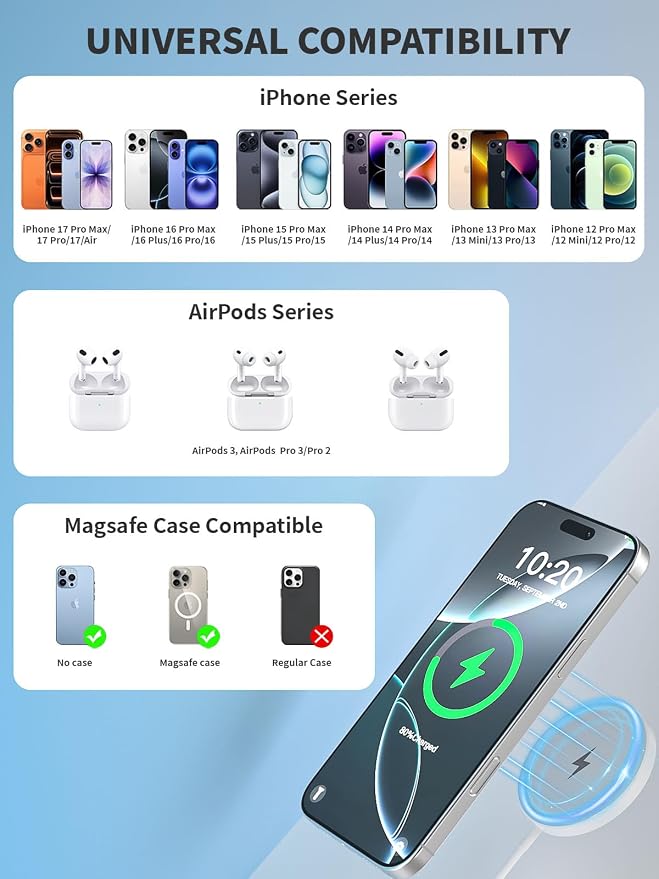 Magnetic Wireless Charger 10FT Fast Apple Mag-Safe Charger Magnet Charging Pad iPhone Mag Safe Charging for iPhone 17Pro Max/16 Pro Max/16Pro/16/iPhone 15Pro Max/15 Plus/14/13/12/AirPods 3/2/Pro/Pro 2