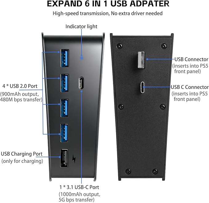 Megadream 6 Port USB Hub for PS5 Accessories, High-Speed Expansion Hub Charger Splitter Adapter with 4 USB-A 2.0 + 1 Charging Port + 1 Type C Port, Compatible with PlayStation 5 Console Front Jacks