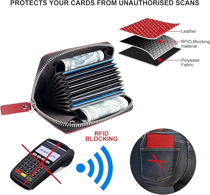 EcoVision Credit Card Holder RFID Card Case Wallet, Small Accordion Zipper Card Case Holder, Card Organizer Case for Women Men