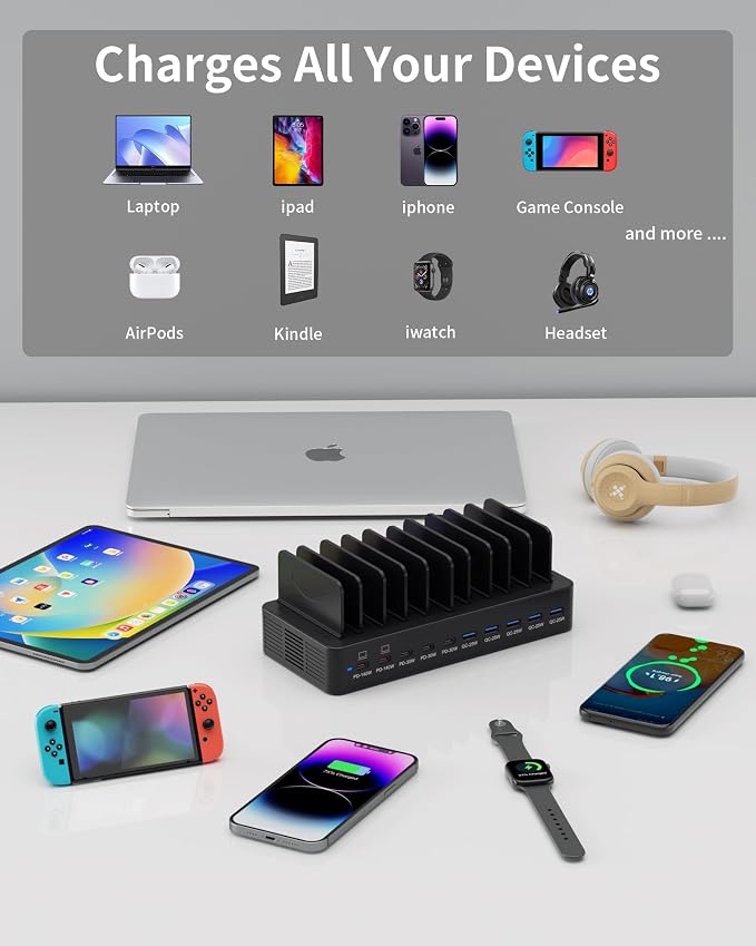 620W Charging Station for Multiple Devices, 10-Port USB C Fast Charger Station, Dual 140W PD3.1 PPS Charging Dock with Adjustable Dividers & 6 Cables - for Laptop MacBook, iPhone, iPad