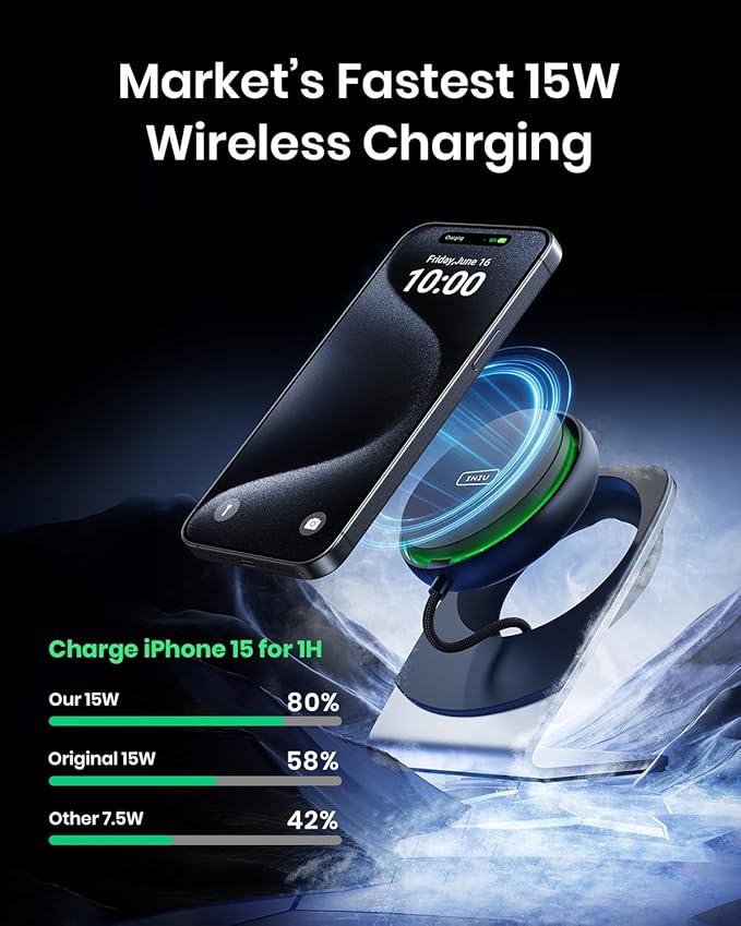 INIU Wireless Charger, 15W Fast Charging Magnetic Wireless Charger Stand, Travel Essential Wireless Charging Station with Sleep-Friendly Adaptive Light, for iPhone 16/15/14/13/12 Series, Airpods