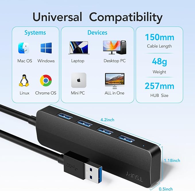 USB 3.0 Hub, TSUPY 4 USB Port Hub USB 3.0 Splitter Ultra Slim Multiport Extender for Laptop, Desktop, Computer PC, Flash Drive, HDD, Camera,Keyborad, Mouse