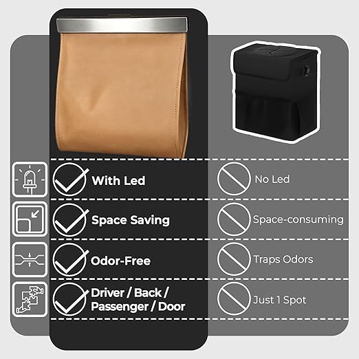 COZILO Leather Car Trash Can with Smart LED Light & Magnetic Closure,Leak-Proof, Odor-Lock Car Trash Bin for Any Cars, Sedans, SUVs, Trucks, Brown