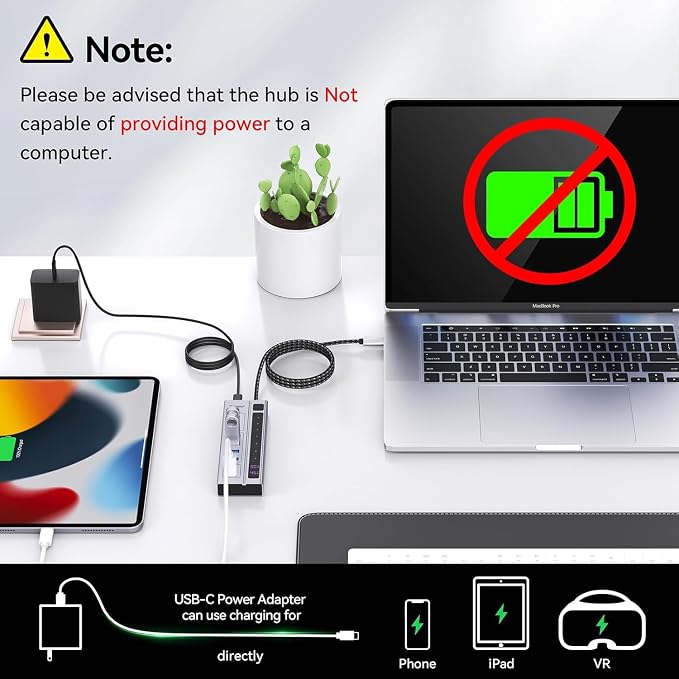 Minisopuru 9 in 1 Powered USB C Hub – Support Max 45W Charging with 65W USB-C Power Adapter, 10Gbps, USBC Hub Charging for Meta Quest Pro, Steam, iPad Pro, iPhone, Watch (Not for Monitor)