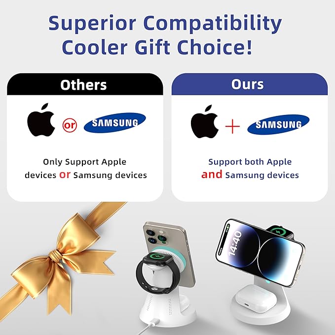 𝟐𝟎𝟐𝟔 𝐍𝐞𝐰 Magnetic Wireless Charger for Samsung & Apple Devices, 3 in 1 Charging Station Magnetic Charger Stand simultaneously Compatible with Samsung and Apple Series.