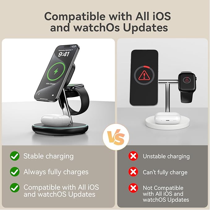 2026 3 in 1 Charging Station for Apple iPhone AirPods Watch with Mag-Safe Charger Wireless Charger Stand for iPhone 17 16 15 14 13 12 Series AirPods iWatch Series (30W USB-C Charger Included)