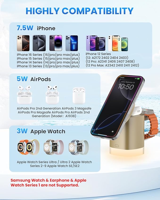 Traveler Charging Station for Mag-Safe iPhone: JoyGeek 3 in 1 Foldable Wireless Charger Stand for iPhone 16 15 14 13 12 Pro Max Plus - Apple Watch 10 9 8 7 6 5 4 SE - AirPods Pro 2/3/4