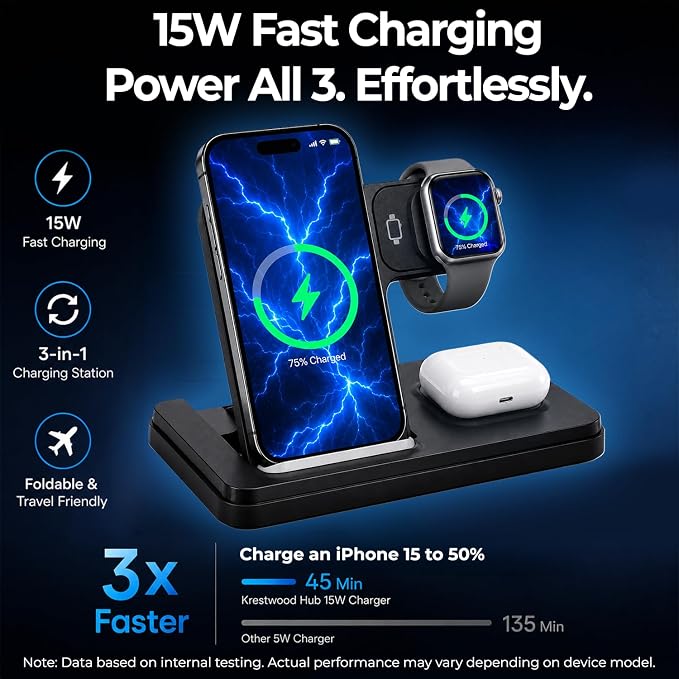 Foldable 3 in 1 Wireless Charging Station for Apple Magsafe Charger Stand,Fast Magnetic Wireless Charger Station for iPhone 17 Air 16 15 14 13 12 Series,Airpods Pro,Apple Watch Ultra