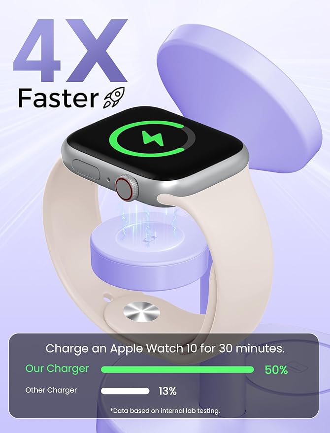 2026 3 in 1 Wireless Charging Station Compatible with MagSafe, 15W Fast Magnetic Mag-Safe Charger Stand for Apple iPhone 17 16 15 14 13 12 Series iWatch AirPods Pro 4 3 2, Purple