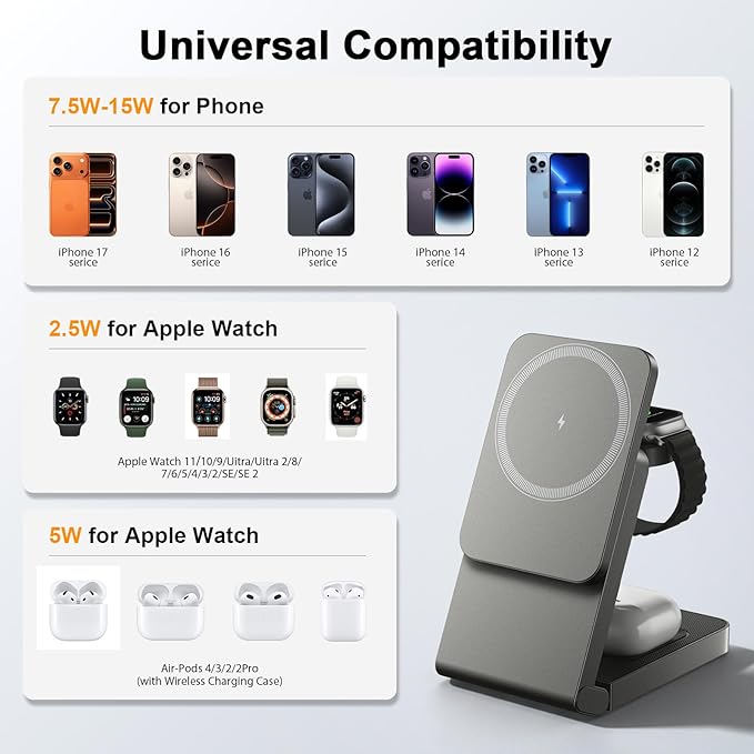 3 in 1 Wireless Charger Station for Multiple Devices, Foldable Magnetic Charging Stand, Portable Fast Travel Wireless Charger for iPhone17/16/15/14/13/12 Pro Max/ AirPods2/3/4 and IWatch Ultra Series