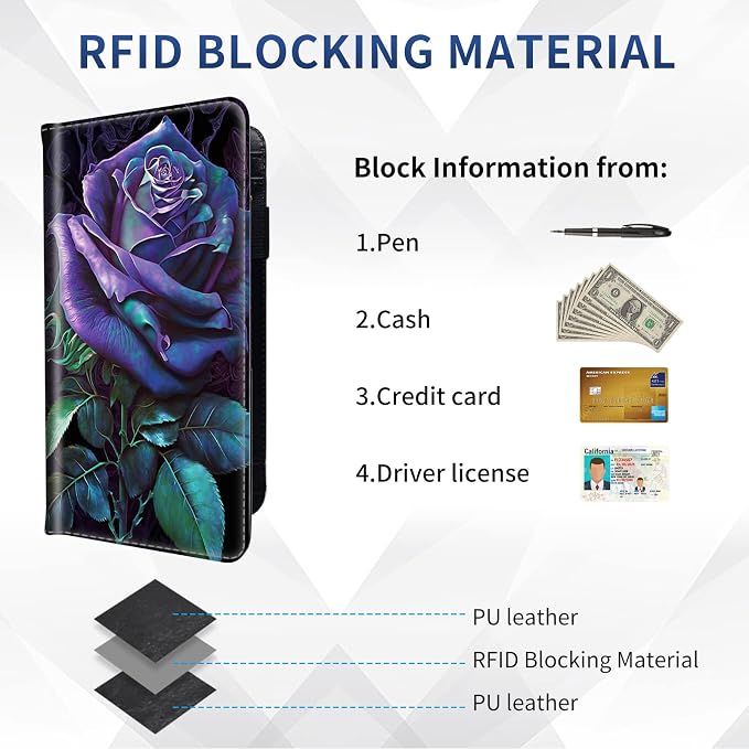 Checkbook Cover - PU Leather Standard Duplicate Register Check Card Book Holder Wallet with RFID Blocking Function for Girl Men Women, A Purple Rose