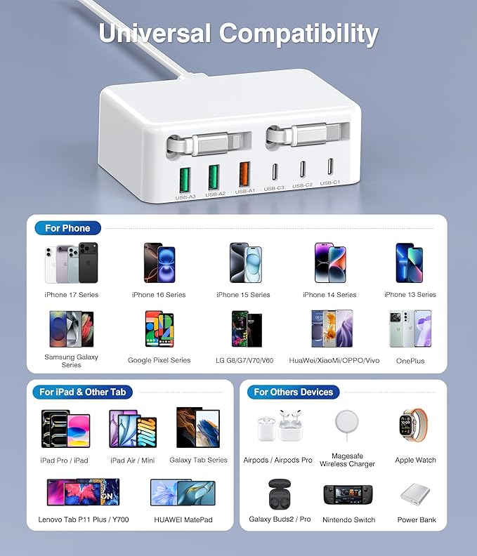 2026 Latest USB C Charger Block, 8 in 1 GaN Retractable Charger Station Hub with Lightening & Type C Cable, 120W Travel Essential Multi USB C Power Strip Plug for iPhone 17 16 15 Pro Max iPad Galaxy