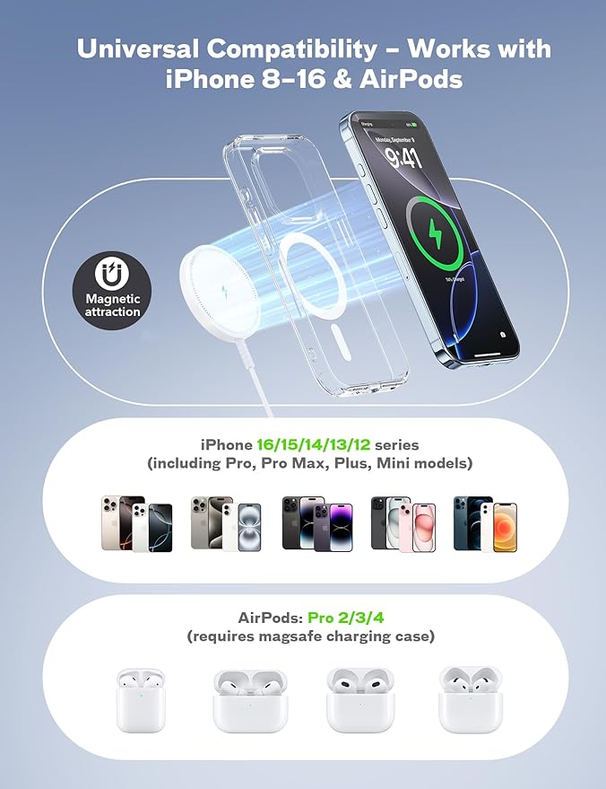 MagSafe Charger Magnetic Wireless iPhone Charge Compatible with iPhone 17 Pro Max Air 16 15 14 Pro Max Plus 13 12 Pro Max & AirPods 4 3 2 Pro - Charging Pad Dock for Travel Home Office