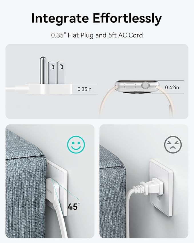 Charging Station 65W Max, 6-in-1 USBC Power Strip with Flat Plug and 5ft Thin Undetachable Extension Cord,2 AC,2 USB-A,2 USB-C,Fast Charging Desktop Charger for iPhone 17/16, MacBook, Home and Office
