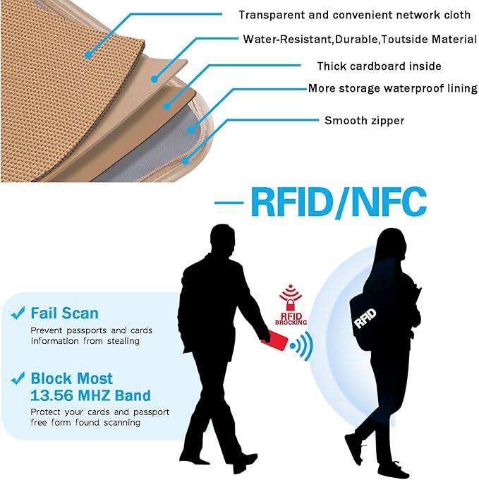 Passport Holder for Travel, Rfid Blocking Passport Wallet Travel Documents Organizer, Waterproof Family Passport Holder with Wrist Strap for Men & Women, Pink