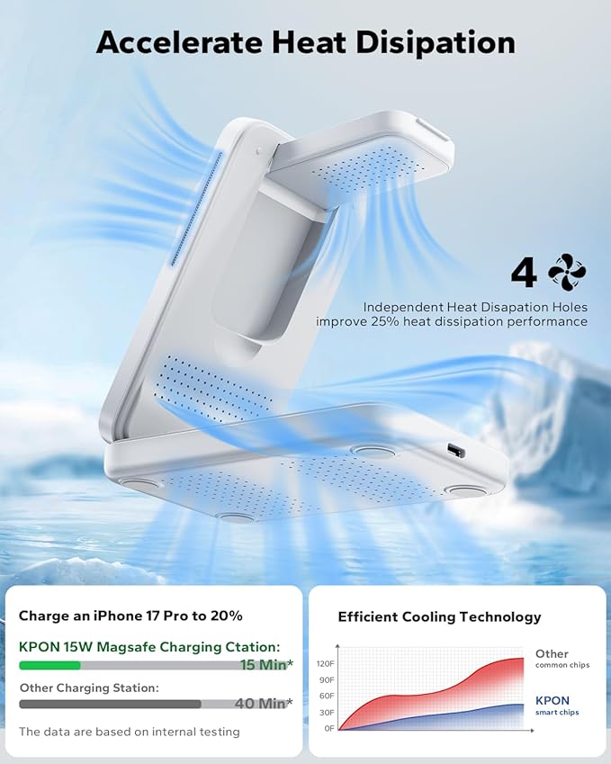 KPON 3-in-1 for Magsafe Charging Station, Foldable Travel Charger Stand for Apple, Wireless Magnetic Charging Dock for Multiple Devices iPhone 17 16 15 14 13 12 Series/Apple Watch/Airpods
