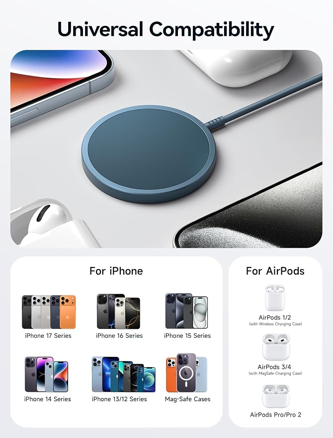JSAUX Charger for iPhone 17 Magsafe Wireless Charging, Compatible with iPhone 17 Air Pro Max/16/15/14/13/12 Series, Magnetic Mag Safe Charging Pad, Aluminum Alloy, USB & USB C Dual Ports - Blue