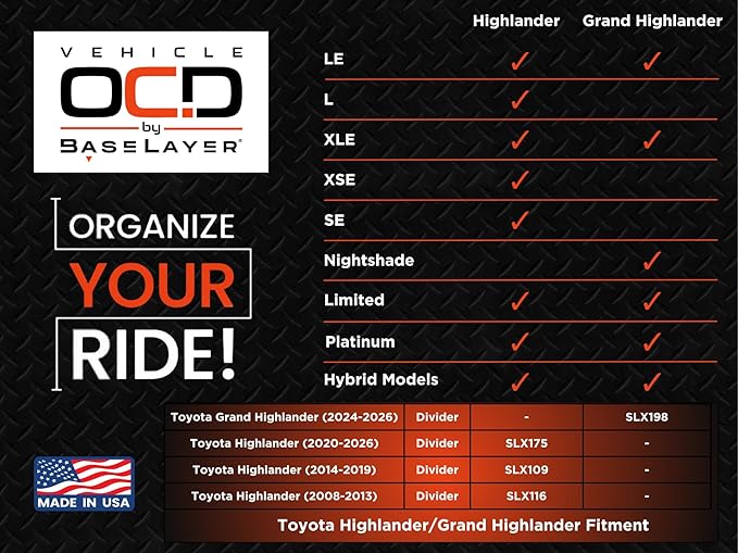 Vehicle OCD - Center Console Organizer for Toyota Highlander (2020-2026) - Made in USA - NOT for Grand Highlander - SLX175