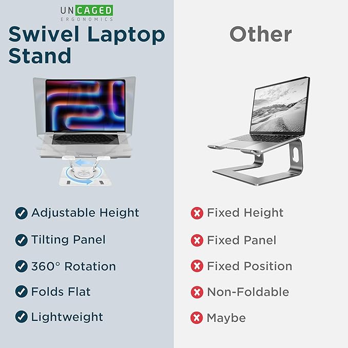 Uncaged Ergonomics Swivel Laptop Stand for Desk, Adjustable Computer iPad Stand for Desk w/ 360 Rotation, Portable Laptop Holder for Home Office Ergonomic Supplies (White)