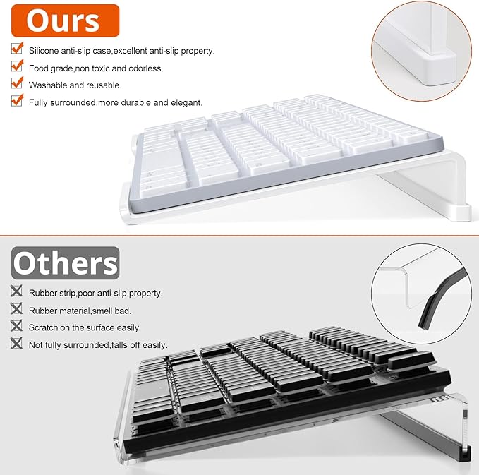 Richboom Acrylic Tilted Computer Keyboard Holder for Easy Ergonomic Typing, Keyboard Stand for Office Desk, Home, School, White