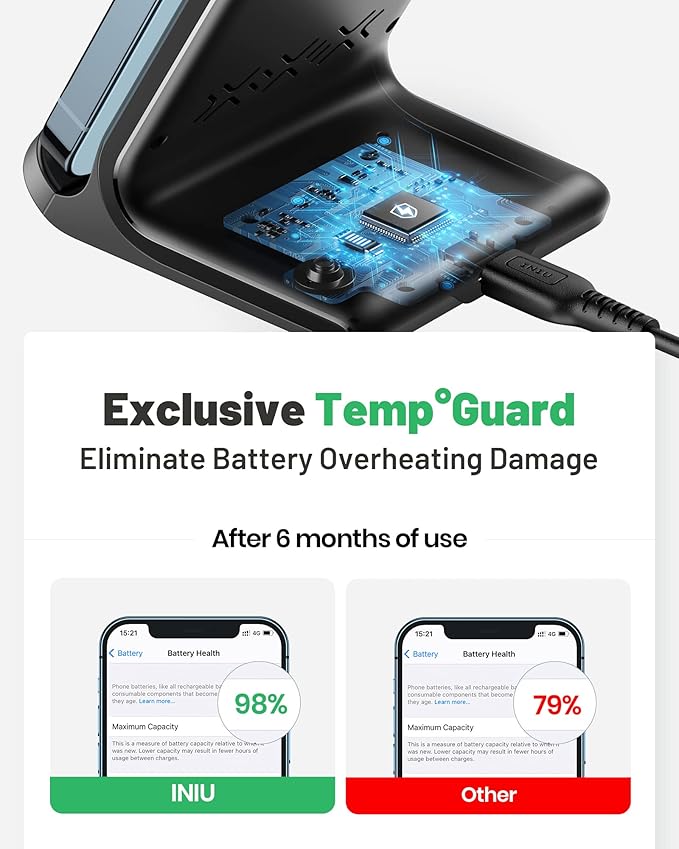 INIU Wireless Charger, 15W Fast Wireless Charging Station with Sleep-Friendly Adaptive Light Compatible with iPhone 17 16 15 14 13 12 Pro Max Samsung Galaxy S25 S24 S23 Note 20 Google etc