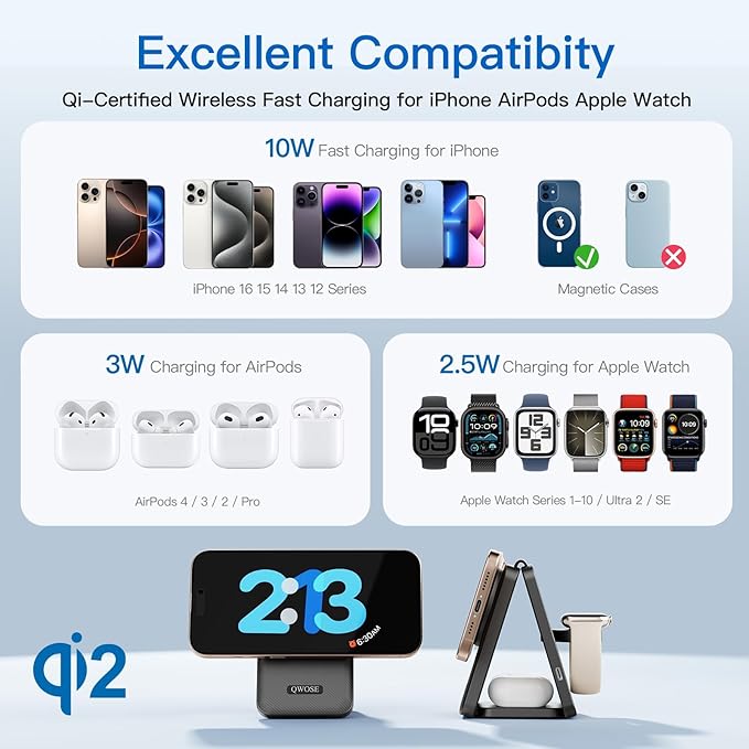 2026 Traveling Wireless Fast Charging Station,Magnetic 3 in 1 Charger with Light for iPhone 17 16 15 14 13 12 Pro Max Plus,Apple Watch Series & Air pods 4 3 2 Pro-Gifts for Wife & Husband