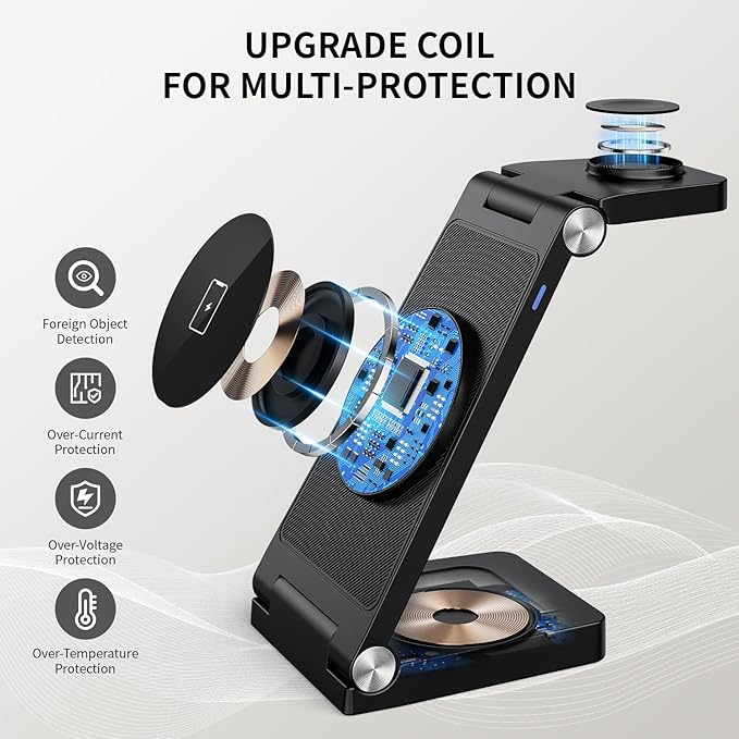 RYND 2026 Traveling Wireless Mag-Safe Fast Charging Station,Magnetic 3 in 1 Charger with Light for iPhone 16 15 14 13 12 Pro Max Plus,Apple Watch Series & Air pods 4 3 2 Pro-Gifts for Wife & Husband