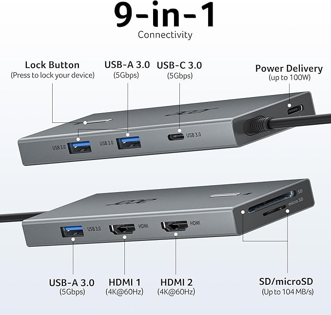 Acer USB C Docking Station Dual Monitor with 2 HDMI, 9-in-1 Laptop Docking Station with 4K@60Hz HDMI, USB A&C 3.0, SD/Micro SD, 100W PD, USB C Dock Compatible with Acer/Dell XPS/HP/Mac/Surface (15cm)