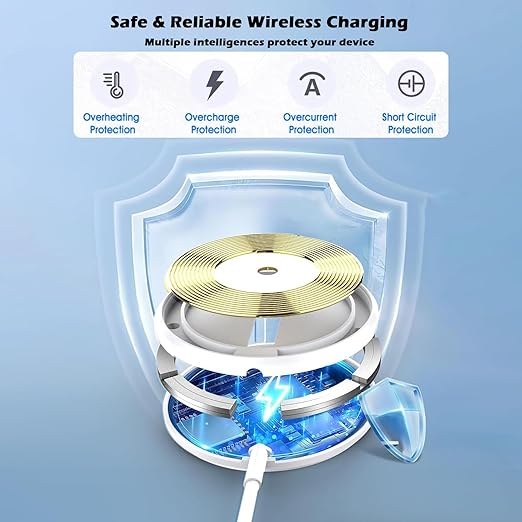 Magnetic Charger for iPhone 17,Mag-Safe Fast Wireless Charging 2Pack 6Foot Magnetic Apple Charger Pad with 2Pack USB C PD Fast Charging Block for iPhone 17/17 Pro/16 Pro Max/Plus/15/14,AirPods 3/Pro 2