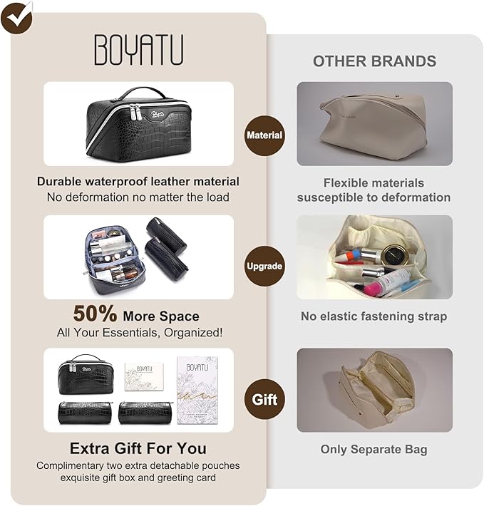 BOYATU Travel Makeup Bag Cosmetic Bags for Women: 3 Pcs Set Large Capacity Make up Bag with Handle - Crocodile Pattern Vegan Leather Toiletry Bags Travel Essentials with Compartments(E-1-Black)