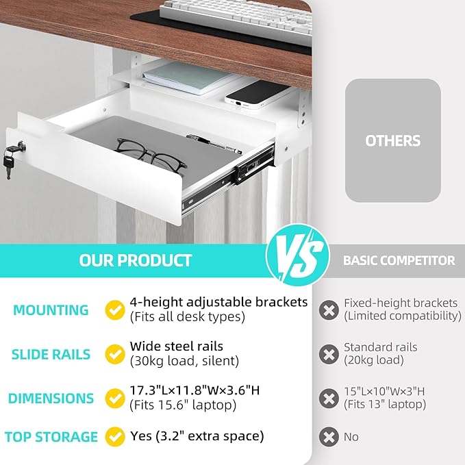 Under Desk Drawer Storage with Lock, Metal Undermount Table Drawer, Ball Bearing Slides Out Tray Organizer for Paper, Pencil, and Laptop 17.3"x11.8"x5.4", White with Adjustable Brackets