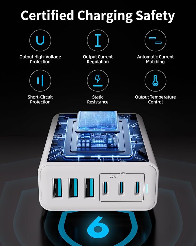 105W USB C Fast Charger, 6-Port Desktop GaN USB Charging Station Hub, USB C Charger Block Wall Charger for iPhone 17/16/15/14/13/12/11, iPad, Samsung and More (Cable Organizer Included)