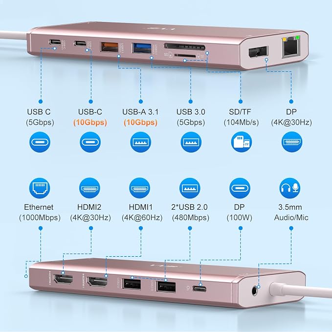 USB C Laptop Docking Station Dual Monitor HDMI for Dell/Lenovo/HP Laptop 14 in 1 USB C Hub Multiport Adapter Dongle Dock USB C to 2 HDMI 4K+DisplayPort+Ethernet+4USB+2USB C+100W PD Charger+SD/TF+Audio