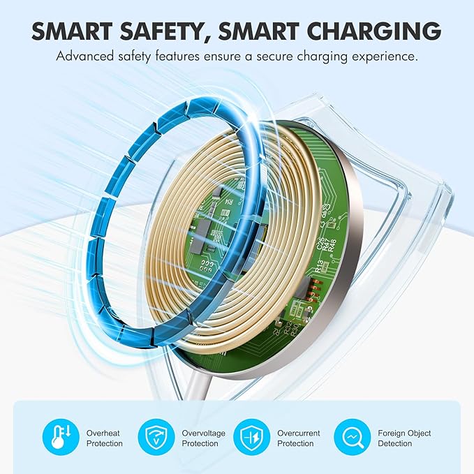 3-Pack 15W Magnetic Wireless Charger: Qi2 Fast Charging Pad for iPhone Air 17 16 15 14 13 12 Pro Max, Samsung Galaxy S26 S25, Google Pixel 10, AirPods-Slim Portable for Desk Bedside Travel-White