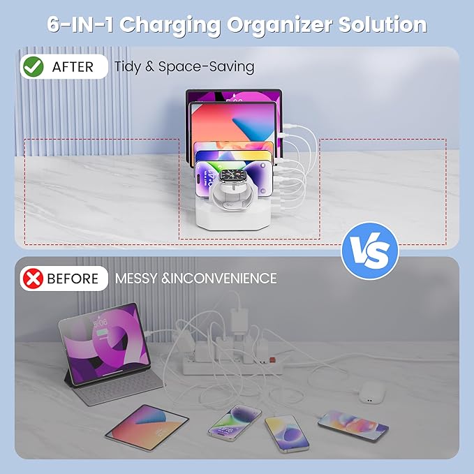[2026 Upgrade] 190W Fast Charging Station for Multiple Devices【Certified Safer Charging】 6 Port USB Charger Station - Multi-Device Charging Dock with Phone/MacBook/iPad/Tablet (8 Mix Cables Included)