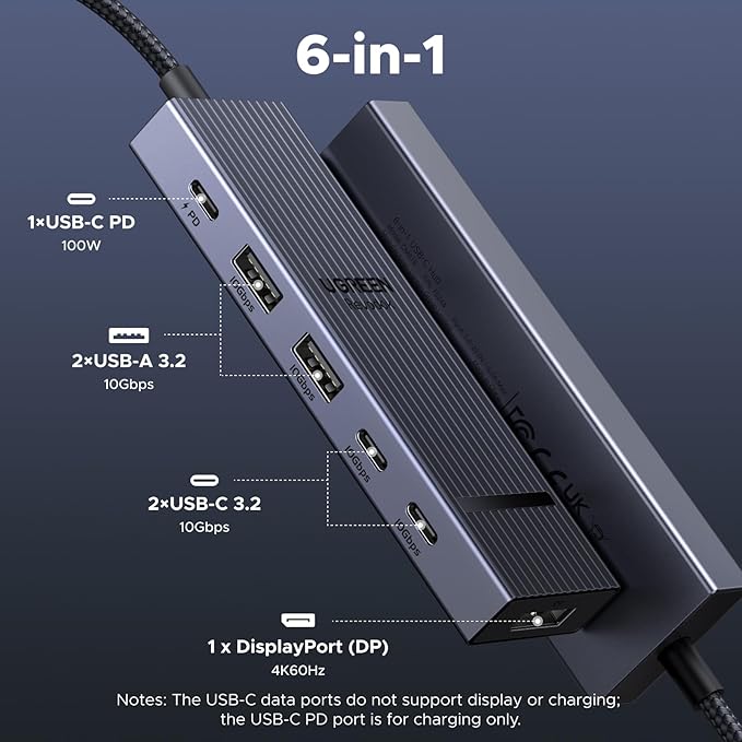 UGREEN Revodok Pro 6 in 1 USB-C Hub to DisplayPort 4K 60Hz, 100W Power Delivery 10Gbps USB-A and USB-C 3.2 for MacBook Pro/Air, iPad Pro, Thinkpad, Rog Ally and More.