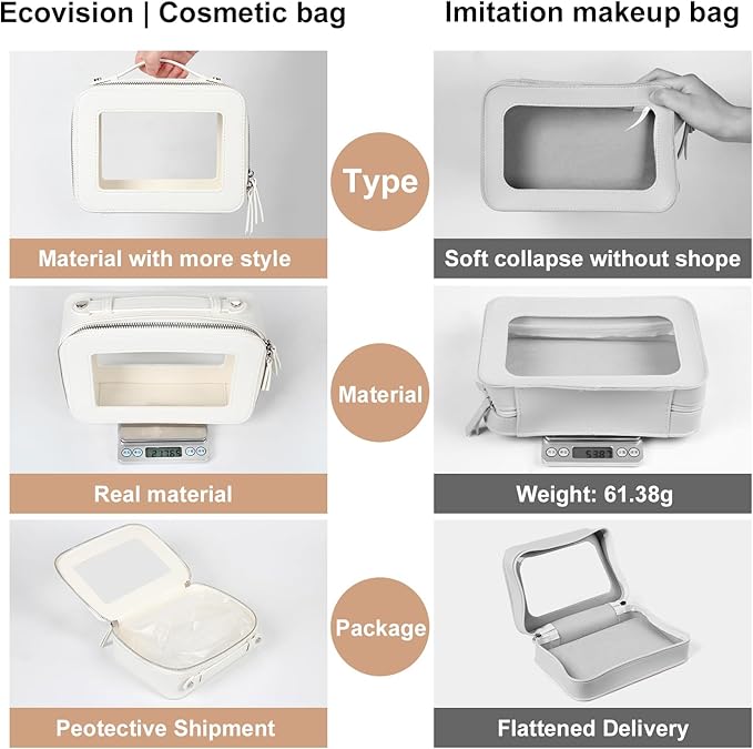 EcoVision Clear Makeup Bag, Travel Cosmetic Accessory Bag, Toiletry Organizer Bags for Women, Portable Waterproof Zipper Cosmetic Bag with Transparent Window