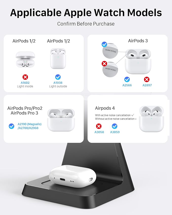 3-in-1 Magnetic Wireless MagSafe Charger Stand for Apple Devices | Charging Station for iPhone 12/13/14/15/16/17, Apple Watch & AirPods – Ideal for Nightstand, Desk, or Home Office