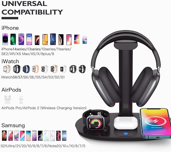 Headphone Stand with 15w Wireless Charger, Suguder 4 in 1 Charging Station Headset Holder for AirPods Max/Pro/4/3/2 iWatch 10/9/8/7/6/5/4/3/2/1/SE iPhone 17/16/15/14/13/12/11/X for Desktop Table Game