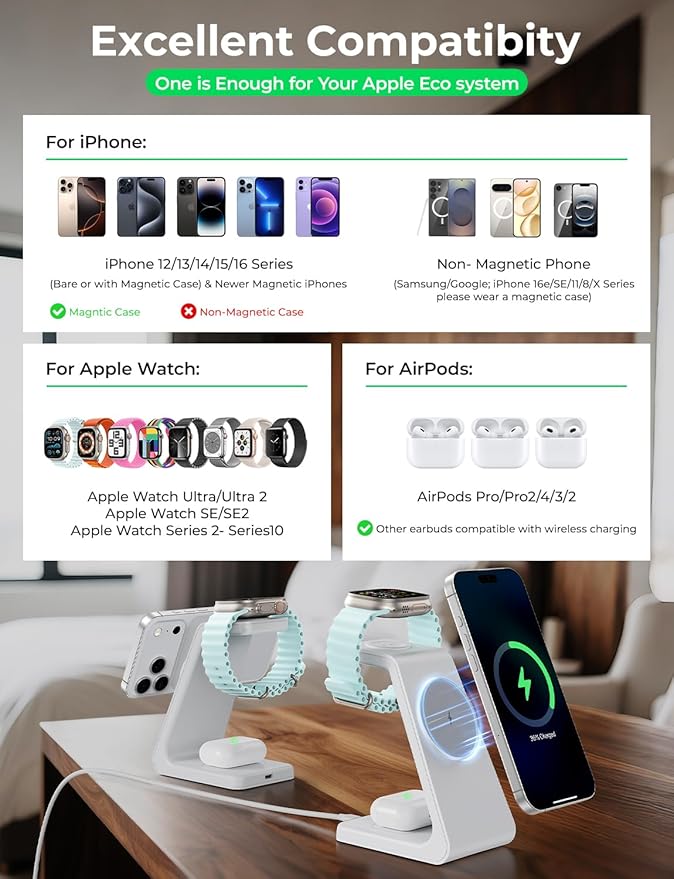 Meifigno 3 in 1 Wireless Charging Station for Apple MagSafe Charger, 15W Fast MagSafe Charger Stand Compatible with iPhone 17-12 Series, Apple Watch & AirPods, White