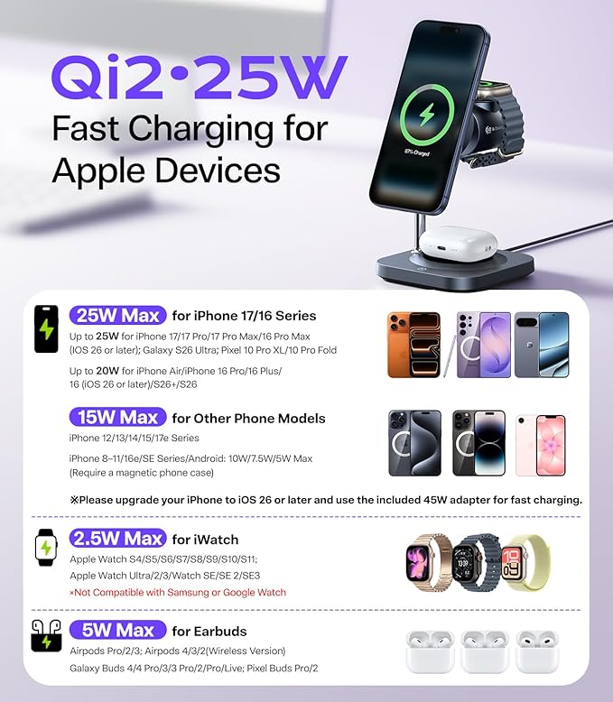 Qi2.2 Certified 25W Fast Charging Station with Cooling Fan, 3 in 1 Wireless Charger Design for MagSafe Charger for iPhone 17/16/S26 Ultra/Pixel 10, Charging Stand with 45W Adapter for iWatch & AirPods