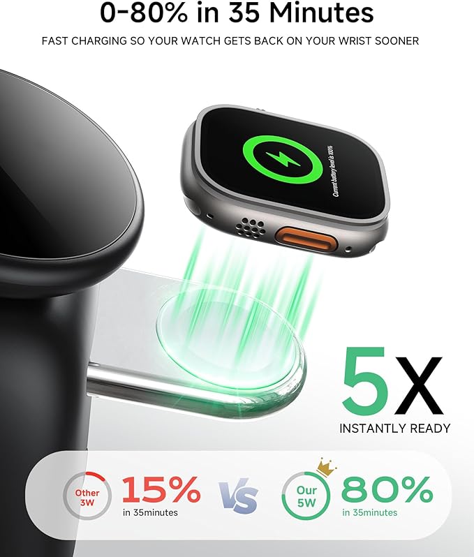 2026 Magnetic Wireless Charging Station, 15W Ultra-Fast Charger Stand for iPhone 17 16 15 14 13 12 Pro Max, 5W for Apple Watch&Airpods, 2-in-1 Foldable Charger for Home/Office/Travel(with 30W Adapter)