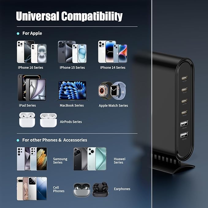 USB C Charger Block Fast Charging Station,6-in-1 Desktop Charger Adapter,USB Laptop Brick Hub for Apple Watch iPhone 17/16 15/14/13/Pro Max,iPad Air,MacBook,Samsung Galaxy S24+/S23 Ultra,Android