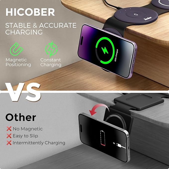 Hicober 3 in 1 Charging Station for Apple Multiple Devices, Foldable Travel Wireless Charger 18W for iPhone Air 17 16 15 14 13 Pro Max Plus &Apple Watch Series/Airpods Purple