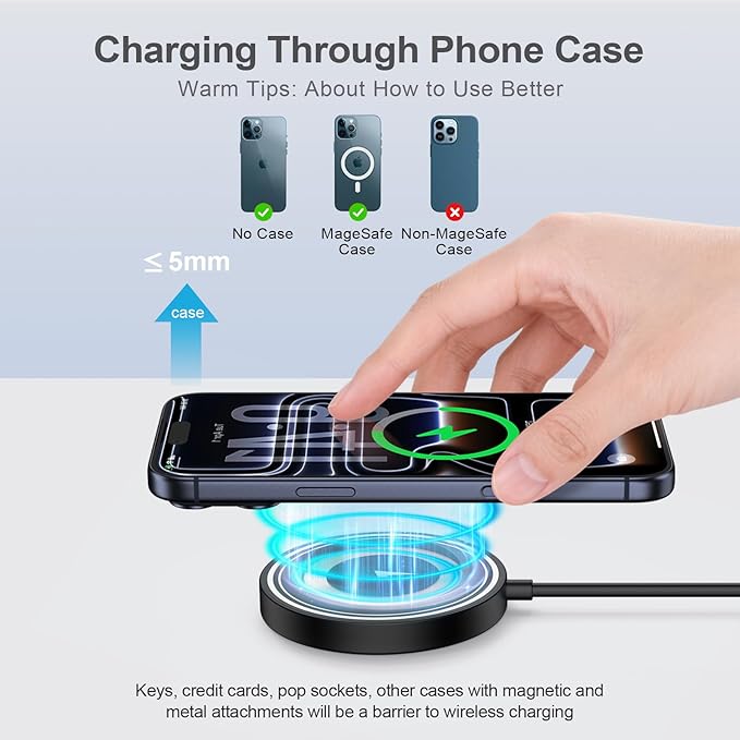 for Pixel 10 Pro Fold Magnetic Wireless Charger Fast Charging Pad for Google Pixel 10 Pro XL 10A 10 9A 9 8 7,15W Magsafe Wireless Charger Mat with 4FT USB-C/USB A Port for iPhone 17 Pro Max 17E 16E 15