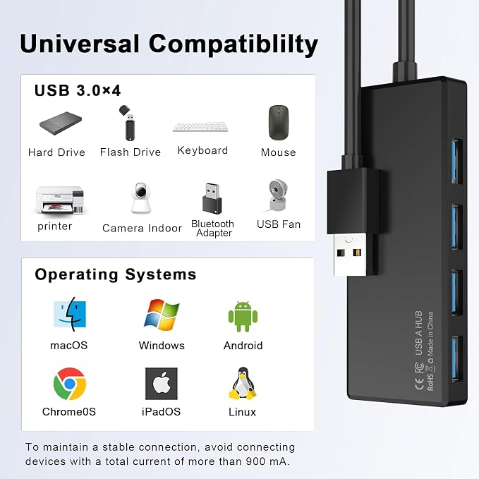 USB 3.0 Hub, 4-Port Multiple USB A Splitter, Plug and Play USB Extender Hub for Laptop/PC/Desktop, Mouse, Keyboard, Flash Drive, U Disk, Printer, Xbox, HDD and More – 0.8FT (Not a Charger)