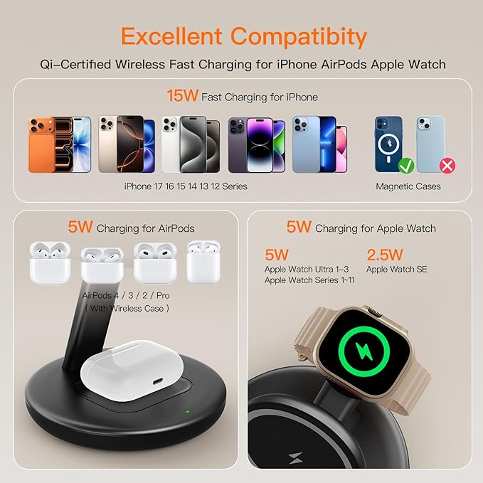 for Apple Watch 5W Fast Charger,3 in 1 Wireless Charging Station,for Apple Mag-Safe Charger Stand,Fast Magnetic Wireless Charger Station for iPhone 17 16 15 14 13 12 Series,Airpods,Apple Watch